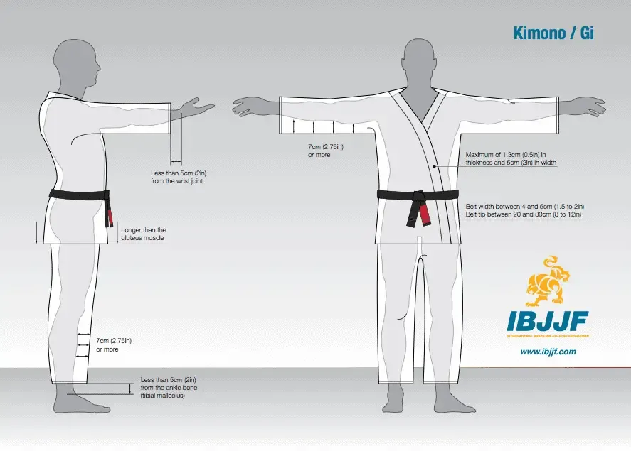 judo gi vs bjj gi